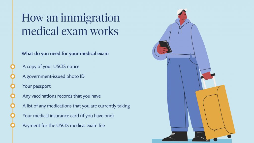 immigration medical exam works